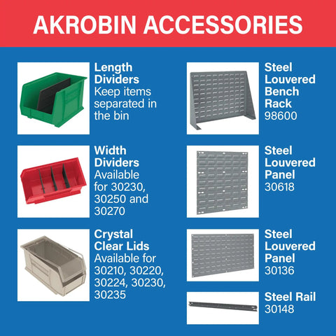 Akrobin accessories including length and width dividers, steel louvered panels, crystal clear lids, and steel rail displayed.