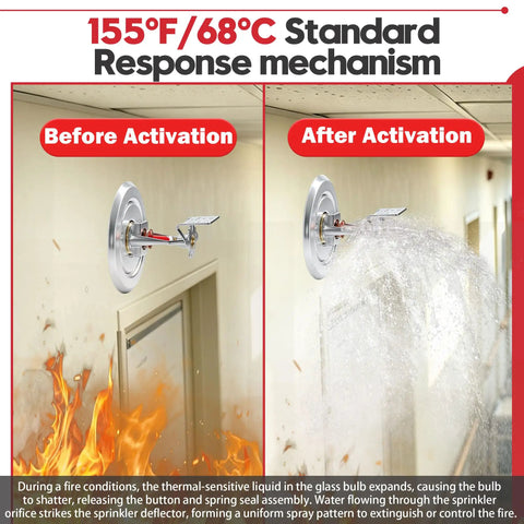 Before and after images of Top Shelf Sidewall Fire Sprinkler Head Two Pack FM Approved UL Listed CUL Verified 155F activation.