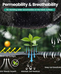 Illustration showing the Heavy Duty Weed Barrier Landscape Fabric 13x65 Ft 5 Oz Geotextile's breathability and weed blocking features.