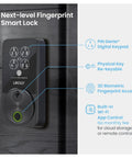 Top Notch Smart Wireless Deadbolt Featuring Ai Biometric Fingerprint Scanner And Apple Home Key Access for keyless entry, showing 3D scanner and keypad.