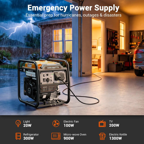 Beefy 4400 Watt Open Frame Inverter Generator for home backup with 30A outlet, shown in use during storm, garage setting
