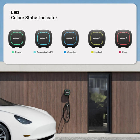 LED colour status indicator for Level 2 Ev Charger 48 Amp Yields A Beefy 11.5 Kilowatts Of Crisp Home Charging Voltage.