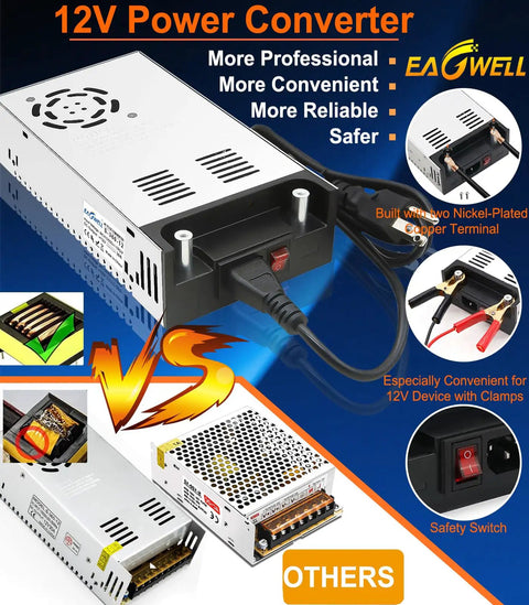New Version 110V To 12V DC Power Converter Beefy 360W Auto Adjust AC To DC Transformer for RVs with built-in clips