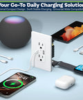6 Pack USB Wall Outlet With Type C And Type A USB Ports, 15 Amp Tamper Resistant Receptacle in use with devices