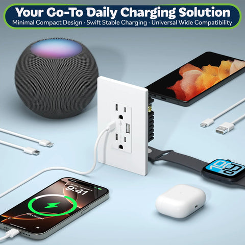 6 Pack USB Wall Outlet With Type C And Type A USB Ports, 15 Amp Tamper Resistant Receptacle in use with devices