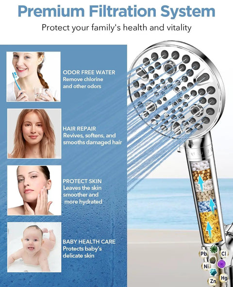Filtered Shower Head With Handheld, 10 Modes And High Pressure Spray highlighting water softener beads for chlorine removal