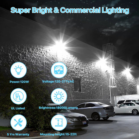 Built Tough 120W LED Wall Pack Light With Crisp Glass Lens And Auto Dusk To Dawn Sensor For Kickass Outdoor Security And Yard Patio Flood Lighting UL Listed, showcasing super bright outdoor illumination.