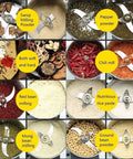 Grain Grinder 4500G Stainless Steel High Speed Pulverizer for home commercial milling, grinding various spices and beans.