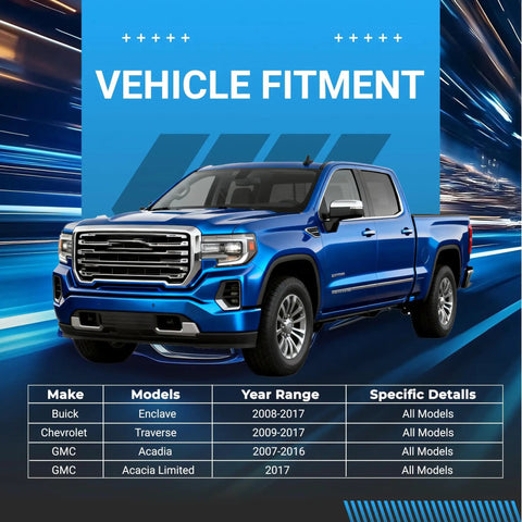 Vehicle fitment for Heavy Duty Suspension Control Arm Kit Bundle With Beefed Up Front And Rear Upper Lower Arms Plus Sway Bar Link And Tie Rod End For Straight Up Drop In Replacement On Buick Enclave Chevy Traverse GMC Acadia.