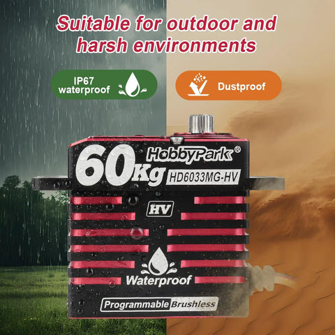 Beefy Waterproof Direct Powered RC Steering Servo 828 Oz-In 60 Kg-Cm At 16.8V All Metal Gears Brushless Motor HV in outdoor setting