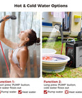 Portable Propane Water Heater With Constant Temperature Control For Camping Showers, showing usage in outdoor settings
