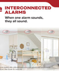 Interconnected Hardwired Smoke Detector With Aa Battery Backup And 120V Ac Power Two Pack in a home setting, showcasing multiple alarms.