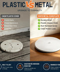 Dead Simple Install Solid 7 Inch Cleanout Cover Plate Bright White Powder Coated Steel Round Access Hole Cover Hides Stubborn Plumbing Drains And Keeps Walls Looking Darn Neat After Renovation Mess, comparison of plastic vs metal options.