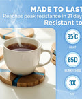 Crystal Clear 64 Oz Epoxy Resin Kit With Hardener For Food Safe DIY Art Woodworking Jewelry Making Coasters Mold Casting Low Viscosity Self Leveling Perfect For Beginners And Pros shown in use with a cup on a wooden coaster.