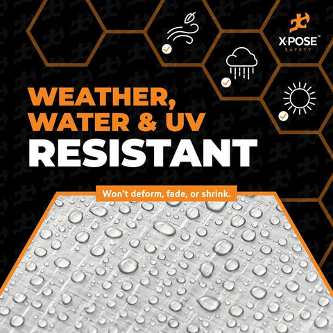Heavy Duty Poly Tarp 20x25 Foot Weatherproof Cover With 10 Mil Thickness, Waterproof And UV Blocking