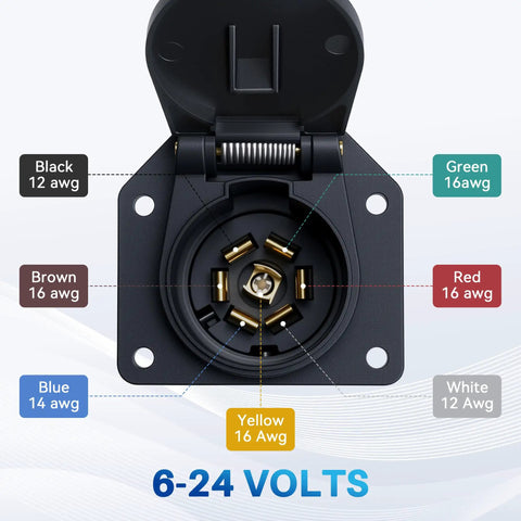 Heavy Duty 7 Way Trailer Plug Extension Cord 15 Foot With Pure Copper Conductors And Rock Solid 7 Pin RV Connector Cable showing pin connections.