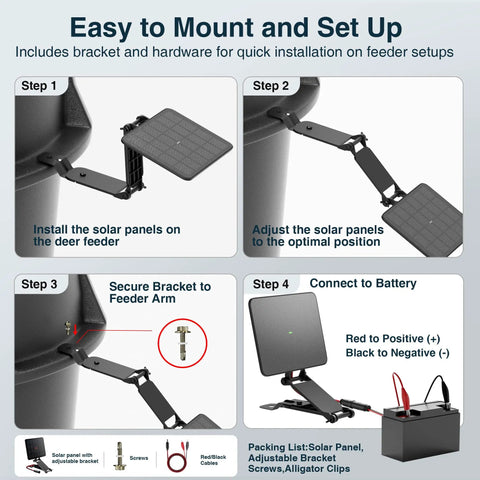 Instructions for installing the 12V Deer Feeder Solar Panel 2.4W Monocrystalline Trickle Charger on a feeder.