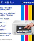 INKvestment 1365 Wireless Color Inkjet All In One Printer showing connectivity options and control panel interface