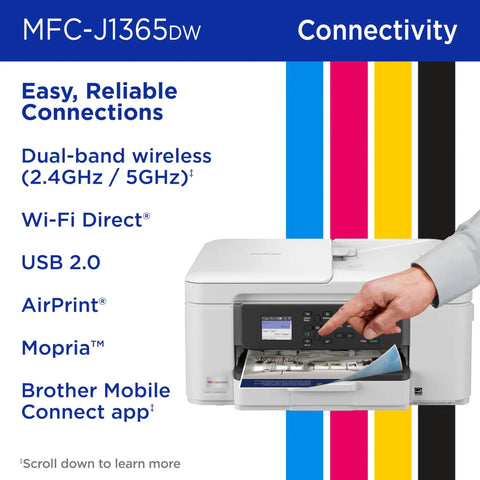 INKvestment 1365 Wireless Color Inkjet All In One Printer showing connectivity options and control panel interface