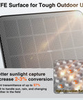 ETFE surface of 12V Deer Feeder Solar Panel 2.4W Monocrystalline Trickle Charger designed for tough outdoor use.