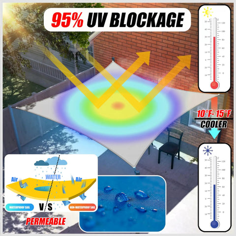 12 Foot Yellow Triangle Shade Sail Canopy Waterproof With 95 Percent UV Blockage for Patio, showing UV protection and water resistance.