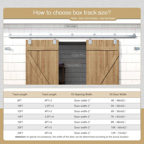 Guide for choosing track size for Premium 24ft Heavy Duty Galvanized Steel Exterior Sliding Barn Door Hardware Kit.
