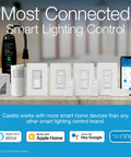 Diva Style Smart Dimmer Switch With No Neutral Required For Easy Glow Up On Any Circuit Syncs Flawlessly With Alexa Google And Siri Requires Smart Hub For Full Control Of Your Cozy Illumination Setup displayed with smart devices and interface.