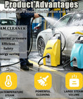 Professional 3000W Portable Steam Cleaner With Large 3.5L Tank For Floors And Upholstery High Pressure Hot Steamer used in car cleaning.