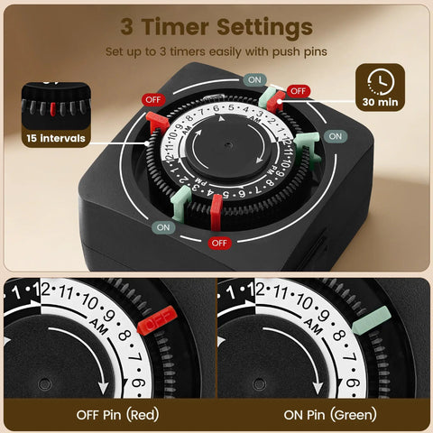 Slick Mechanical Timer With Two Grounded Outlets For Indoor Use And 24 Hour Daily Cycles showing dial with ON/OFF push pins.