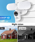 Outdoor Floodlight Security Camera With 2600 Lumen LEDs 1080P HD WiFi Waterproof Motion Detection Alerts Clear Night Vision Two Way