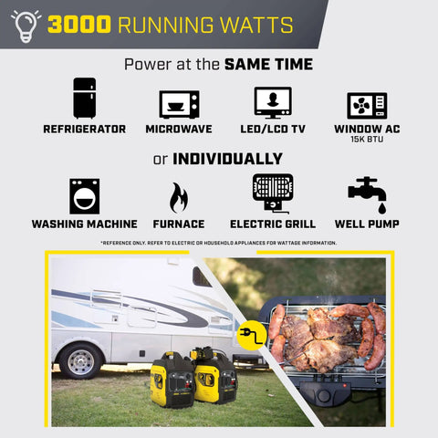 Lightweight 4000 Watt RV Ready Portable Inverter Generator powering appliances and grill, ideal for camping and tailgating, CO Shield Safety