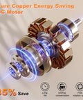 Pure copper energy-saving DC motor with fast rotation speed and energy conservation features for industrial ceiling fan