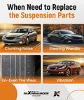 When Need to Replace the Suspension Parts image showing four signs: clunking noise, steering wander, un-even tire wear, and vibration.