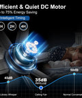 Diagram of efficient and quiet DC motor for 84 Inch Ceiling Fan With Lights Remote And App Control, showing energy savings and noise levels.
