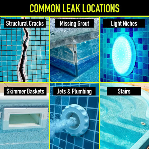 Common leak locations in pools: structural cracks, missing grout, light niches, skimmer baskets, jets & plumbing, stairs, bright blue tiles.