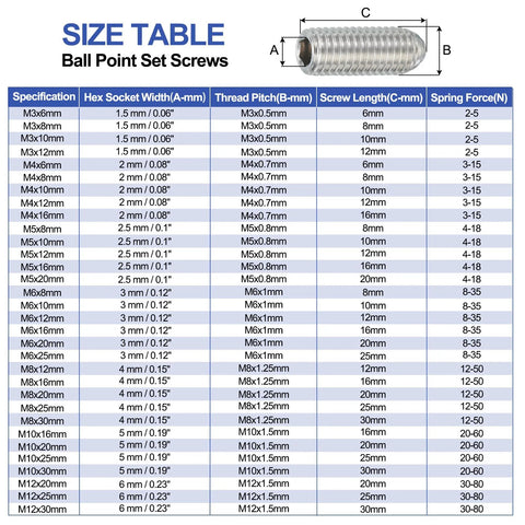 PATIKIL M6x20mm ball point set screws, 304 stainless steel, hex socket, spring ball, silver