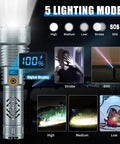 Beastly Bright 200000 Lumen Rechargeable LED Flashlight with 5 lighting modes and LCD display shown highlighting various scenarios.