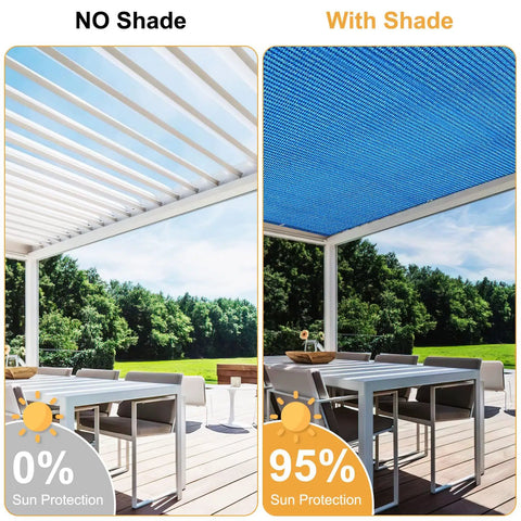 Comparison of patio with and without Blue Sun Shade Sail 3 Ft By 7 Ft Straight Edge With Grommets UV Blocking and Water Permeable Canopy.