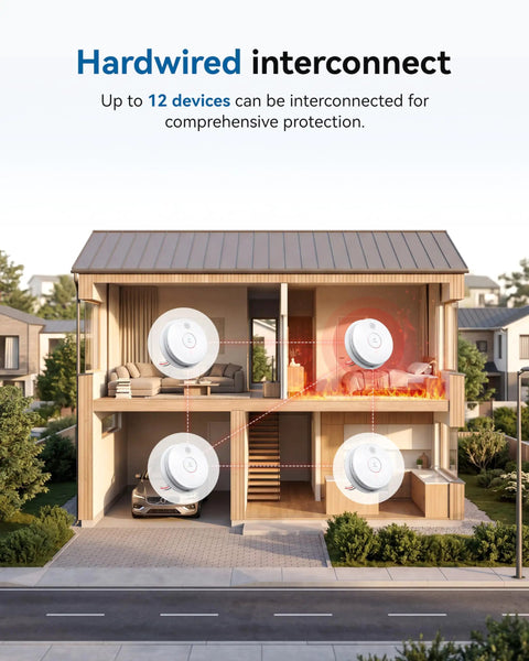 Hardwired interconnect setup showing multiple No Sweat Setup Photoelectric Smoke Detectors for comprehensive home fire safety.