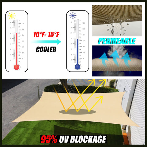 White 10x10 Sun Shade Sail Canopy For Outdoor Patio Backyard Ready Deck Carport With 95 UV Blockage Upf50 Plus Breathable Heavy Duty Water Permeable HDPE Fabric Custom Size Options with UV blockage graphic and permeable fabric feature.