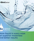 Front view of BlinkBetter Tea Tree Oil Eyelid Wipes packaging with water splash and blue-green gradient