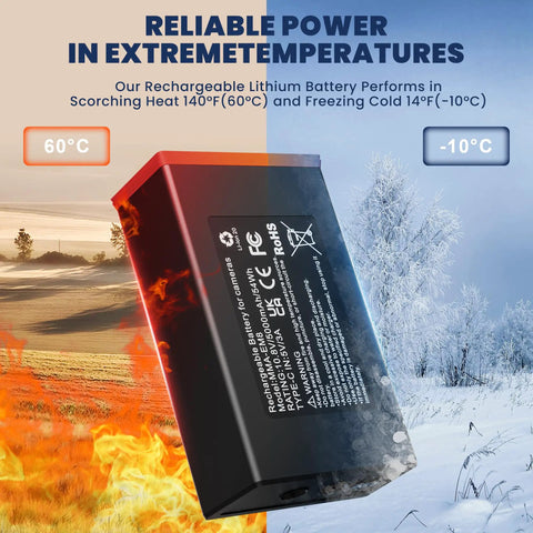2 Pack 5000mAh Replacement Battery For Moultrie Edge Trail Cameras shown in extreme temperatures, featuring fire and ice visuals.