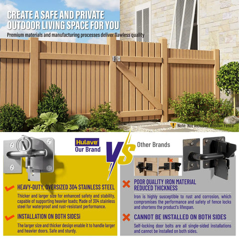 Tough As Nails Gravity Self Locking Fence Gate Latch Heavy Duty Silver Stainless installed on wooden gate for secured privacy.
