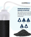 Top Shelf 5 Pack Reverse Osmosis Post Polish Inline GAC Water Filter For Fridge And Ice Makers Delivering Hella Fresh Coconut Shell Carbon Filter design, showcasing removal of contaminants.