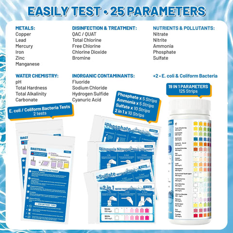 25 In 1 Drinking Water Test Kit Arrives With 155 Strips Plus 2 Bacteria Tests For Tackling PH Hardness Chlorine Lead Iron Copper Nitrate Nitrite Fluoride Sulfate Ammonia Phosphate With Hella Fast Dead Sure Home Results showing test strips and parameter list.
