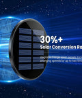 Close-up of 30% solar conversion rate for 8 Pack Solar Pathway Lights With Auto Sensor Color Changing White To Multicolor