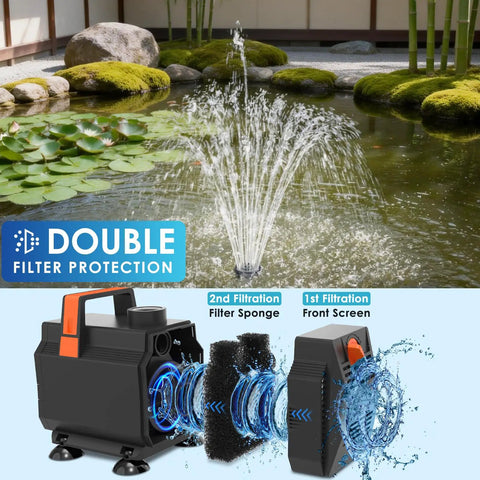 Submersible Pond Fountain Pump 600GPH With Remote LED Lights 3 Spray Patterns showing filter protection and fountain spray.