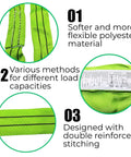 Green Polyester Endless Round Sling Rigging Lifting Strap For Safe Hoisting 4 Feet Length 5,300 Lb Vertical Capacity details