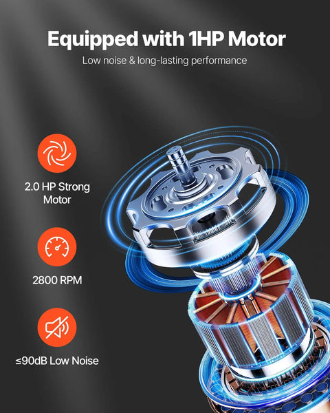 Detailed view of 1HP motor highlighting 2.0 HP strength and low noise feature on Beast 1200 CFM Dust Collector With 2.5 Micron Vortex Cone.
