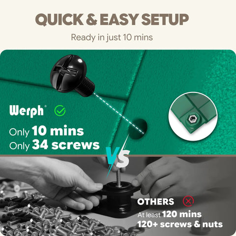 Image showing the quick setup feature of the 43 Gallon Dual Chamber Compost Tumbler With Gloves, Fast Assembly and Easy Setup for Outdoor Use.